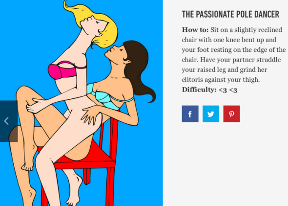 Best lesbian position livewire 28 mind- blowing lesbian sex positions